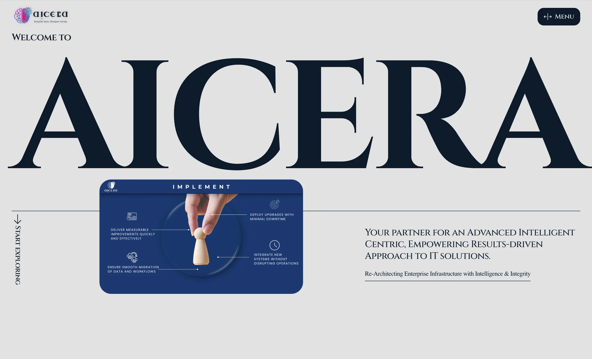 Aicera Systems Pvt Ltd